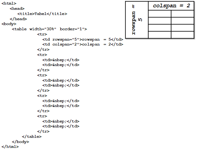 E:\Semester 2\Pmrograman Web\modul-2-html-lanjut\modul-2-html-lanjut\images\4.jpg